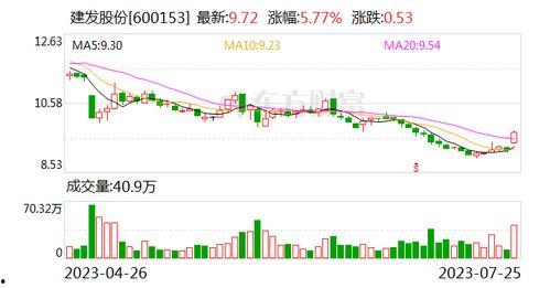 亚洲视频区欧类